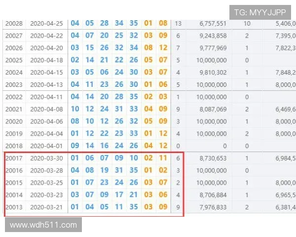大乐透开奖历史全记录与最新数据汇总